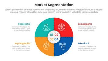 market segmentation framework analysis infographic 4 point stage template with matrix structure with big big circle thick outline for slide presentation vector