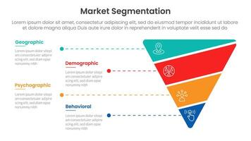 market segmentation framework analysis infographic 4 point stage template with funnel reverse pyramid shape slice for slide presentation vector