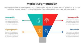 market segmentation framework analysis infographic 4 point stage template with creative funnel slice even symmetric for slide presentation vector