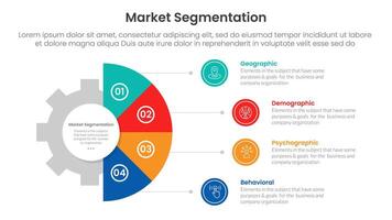 market segmentation framework analysis infographic 4 point stage template with gear shape on half circle vertical for slide presentation vector