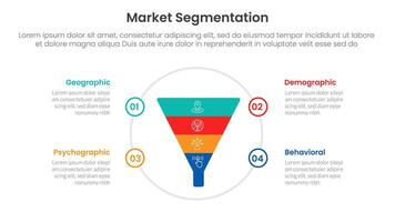 market segmentation framework analysis infographic 4 point stage template with funnel on big circle for slide presentation vector