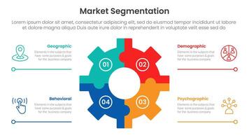 market segmentation framework analysis infographic 4 point stage template with gear shape on center with line bottom description for slide presentation vector
