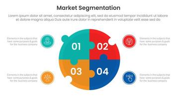 market segmentation framework analysis infographic 4 point stage template with big circle puzzle jigsaw shape for slide presentation vector