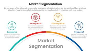 market segmentation framework analysis infographic 4 point stage template with half circle bottom with outline point for slide presentation vector