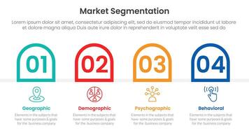 market segmentation framework analysis infographic 4 point stage template with round outline box container horizontal for slide presentation vector
