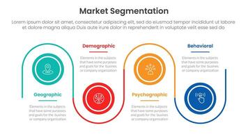 market segmentation framework analysis infographic 4 point stage template with timeline circle point up and down linked line for slide presentation vector