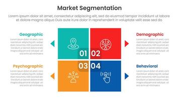 market segmentation framework analysis infographic 4 point stage template with matrix structure with block square shape on center for slide presentation vector