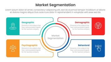 market segmentation framework analysis infographic 4 point stage template with outline circle center and outline rectangle box for slide presentation vector