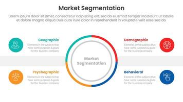 market segmentation framework analysis infographic 4 point stage template with outline circle center symmetric balance for slide presentation vector