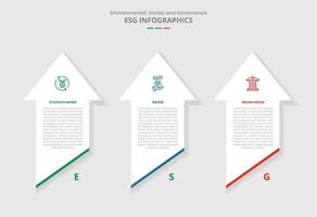ESG sustainability concept for infographic with drop shadow style with vertical arrow top direction with slice bottom with 3 point list information vector