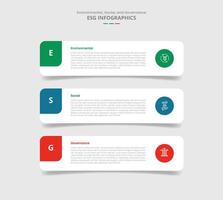 ESG sustainability concept for infographic with drop shadow style with round rectangle box stack position with 3 point list information vector