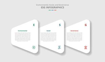 ESG sustainability concept for infographic with drop shadow style with creative round triangle stacked layer on horizontal direction with 3 point list information vector