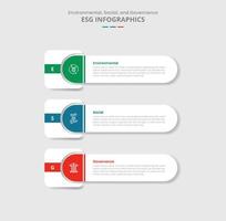 ESG sustainability concept for infographic with drop shadow style with big round rectangle with square shape slice edge with 3 point list information vector