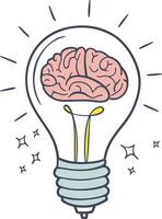 Brain Inside a Lightbulb Idea Generation and Creative Thinking vector