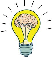 Brain Inside a Lightbulb Idea, Innovation, and Inspiration Concept vector