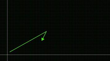 a graph with a line that is going up video