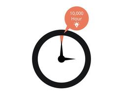 The 10000 hour rule is to achieving expertise from long hours of practicing skill vector
