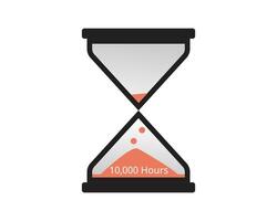 The 10,000 hour rule is to achieving expertise from long hours of practicing vector