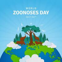 World Zoonoses Day July 06th with animal birds and globe illustration on sun burst background vector