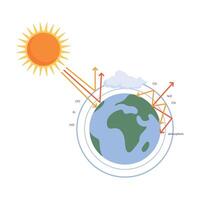 Flat design icon of greenhouse effect with heat elements vector