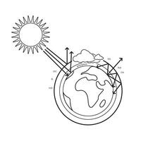 Outline style icon of greenhouse effect and heat flow vector
