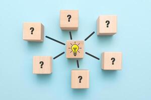 Wooden blocks with question marks and light bulb on blue background photo