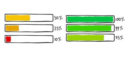 Progress loading bar hand-drawn infographic element showing completion status. illustration isolated on white background. Suitable for UI, web design vector