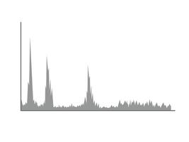 Sound graph. A line of pulses of sound and electricity, wave highlighted on a white background. vector