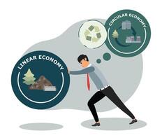Linear and Circular Economy Concepts with Business Context. vector