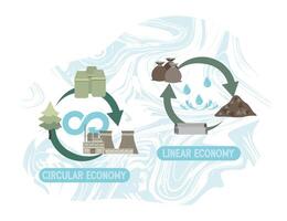 Circular and Linear Economy Concepts with Flow Diagrams. vector