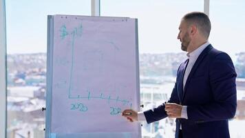Businessman writing on a board with marker. Entrepreneur in suit talking about financial problems and drawing graphs on a board in office near large window. video