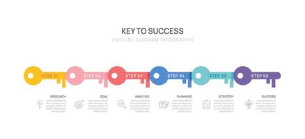 key success achievement business infographic 6 steps. Annual report, Business Timeline presentation template. vector