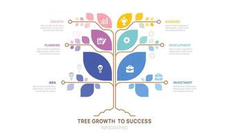 Tree of Success business infographic growth strategy 6 steps, timeline template. vector