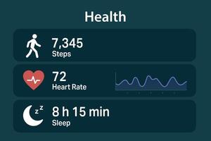 Health app dashboard with steps, heart rate, and sleep data. vector