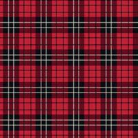 Gingham Checkered Pattern. Textile design of textured plaid. Checkered fabric pattern swatch for print, tartan, gift wrap, textiles, checkered background for tablecloth. Texture vector