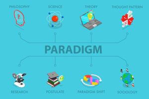 3D Isometric Flat Illustration of Paradigm, Fundamental Change in Approach vector
