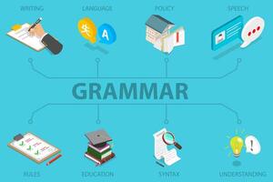 3D Isometric Flat Illustration of Grammar, Language Rules, Speech vector