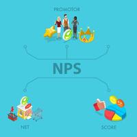 3D Isometric Flat Illustration of NPS as Net Promoter Score, Predicting Business Growth vector