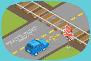 3D Isometric Flat Illustration of Railway Crossing, Requirements and Guidelines for Safe Driving Practices vector