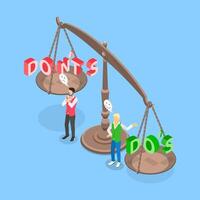 3D Isometric Flat Illustration of Dos And Donts, Positive and Negative Signs vector