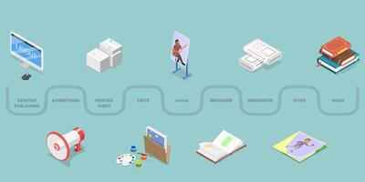 3D Isometric Flat Illustration of Print, Typography Workflow vector