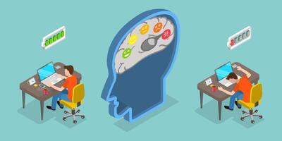 3D Isometric Flat Illustration of Work Burnout vs Increased Productivity, Productive and Tired Employee Comparison vector