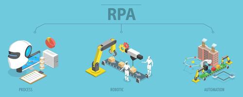 3D Isometric Flat Illustration of RPA, Robotic Process Automation with Coding and Analysis vector
