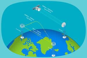 3D Isometric Flat Illustration of Radio Wave Propagation System , Telecommunications Signal Transmitter vector