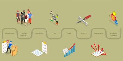 3D Isometric Flat Illustration of ERP as Enterprise Resource Planning, Productivity and Improvement vector