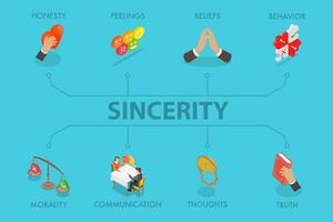 3D Isometric Flat Illustration of Sincerity , Ethical Behavior and Values vector