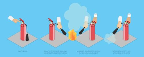3D Isometric Flat Illustration of Fire Extinguisher Use Infographics, Emergency Instruction vector
