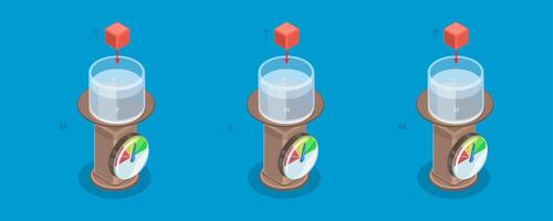 3D Isometric Flat Illustration of Force Of Liquids, Physics Experiment vector