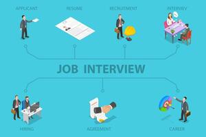 3D Isometric Flat Illustration of Job Interview, Human Resources Department vector