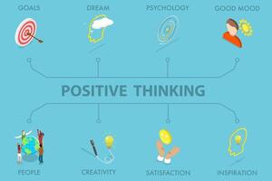 3D Isometric Flat Illustration of Positive Thinking, Optimistic Mindset, Good Attitude vector